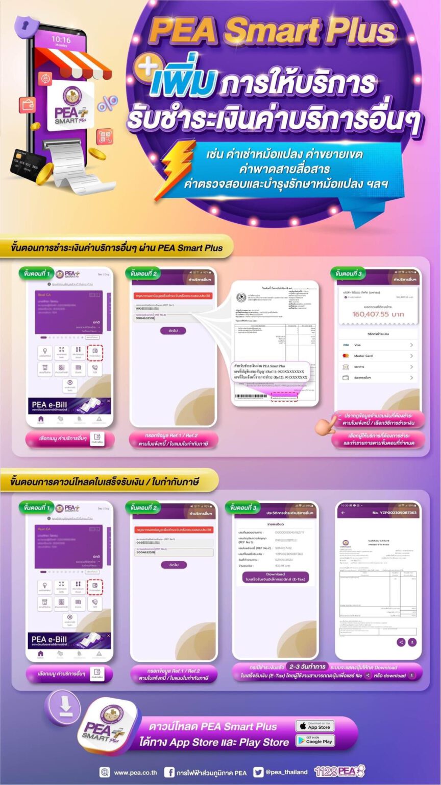 แนะนำ แอพพลิเคชัน PEA Smart Plus จัดให้ง่าย ได้ทุกเรื่อง - ไอเดีย 1009